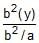Ellipse | Mathematics (Maths) for JEE Main & Advanced